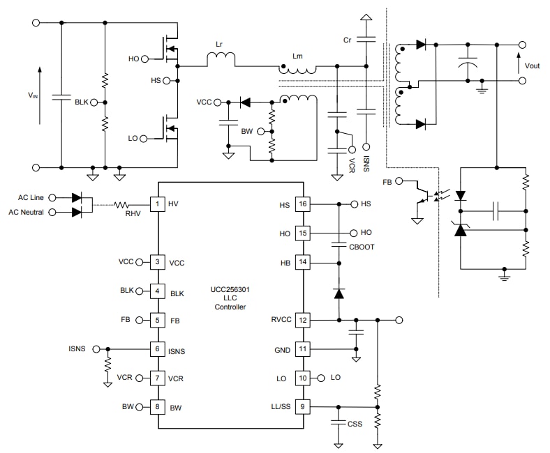 Ucc Llc Resonant Controller Ti Mouser